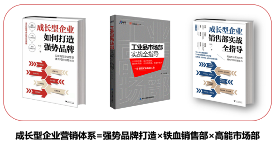 工业品牌营销高研院简介